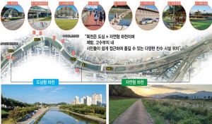 상주시 `북천지구 하천재해 예방사업` 추진에 박차를 가하다