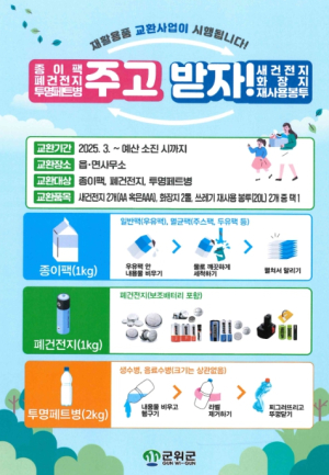 군위군, 재활용품 교환사업 확대 실시