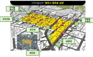 영주시, 영주로상권 자율상권구역 지정 승인
