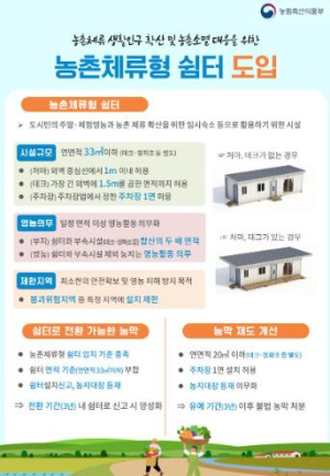 김천시, 농촌체류형 쉼터 본격 시행