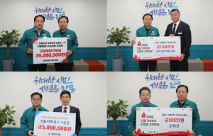 안동시, 자매도시 및 기관의 따뜻한 구호 성금 전달받아