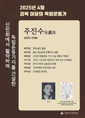 2025년 경북 4월의 독립운동가 주진수(울진) 선정
