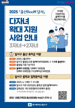 달서구, 다자녀 지원사업 대폭 확대 출산축하금·중학생 입학준비금 둘째부터 지급