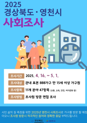 영천시, 시민 행복 위한 ‘2025년 영천시 사회조사’ 실시