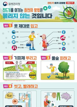 경산시, 진드기 매개 감염병 주의 당부