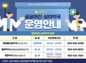 상주시, 공공야간·심야약국 3개소 운영