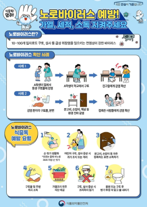 대구광역시,‘이른 여름철 식중독 예방’어린이집 급식소 집중 점검