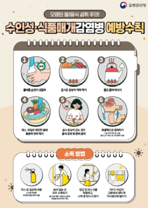 고령군, 여름철 식중독 주의보… 감염병 예방수칙 준수 당부