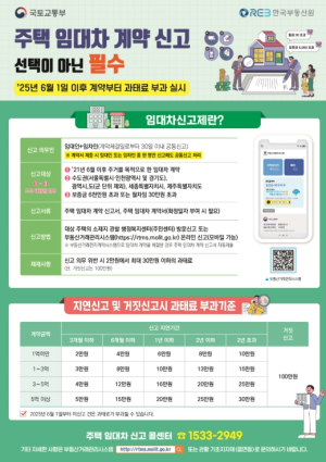 영주시, 주택 임대차 신고제 계도기간 종료… 내달부터 과태료 부과
