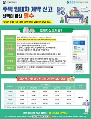 대구 동구, 주택임대차계약 신고 의무화