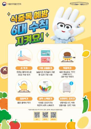 영주시 식중독, 철저한 예방으로 건강한 여름나기!