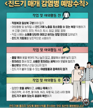 대구광역시 보건환경연구원 야외활동시 진드기 주의! 라임병 병원체 검출