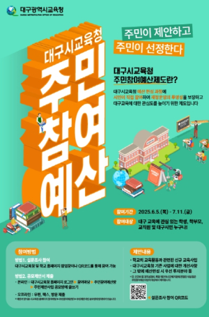 대구시교육청, 2026년 주민참여예산 편성을 위한 설문조사 및 공모 실시