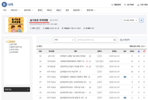 김천시, 회계업무 소통방`슬기로운 회계생활`운영