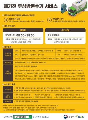 울진군, 폐가전 무상방문 수거 서비스 효과 톡톡