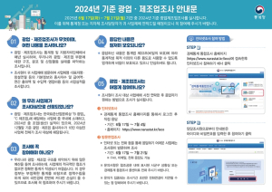 대구시 2024년 기준 광업·제조업조사, 6월 17일부터 실시