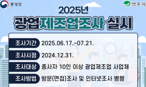 영주시, 2024년 기준 광업·제조업조사 실시