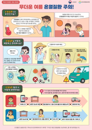 대구시교육청, ‘2025년 여름철 폭염 대책’ 추진