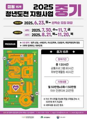 대구시, 사회경험과 진로탐색 기회 제공해 청년도전 응원한다!