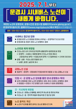 문경시, 시내버스 노선체계 전면 개편 시행