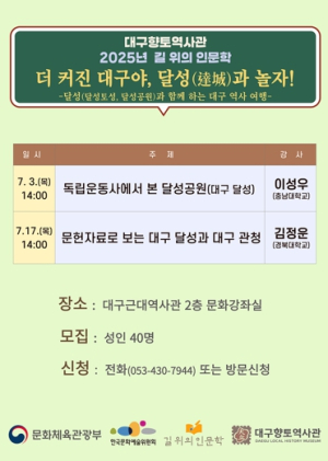 대구향토역사관, 2025년 길 위의 인문학 성황리에 운영 중