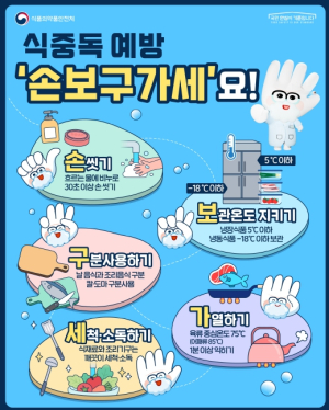영천시, 여름철 식중독 예방 철저 당부