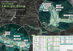 구미 장천면 오로1리, 정주여건 확 바꿔 살고 싶은 마을 만든다