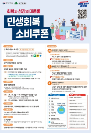 대구시 민생회복 소비쿠폰 7월 21일부터 1차 신청·지급 시