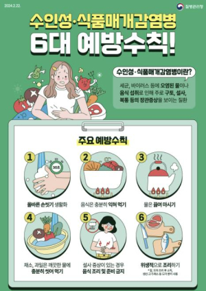 예천군, 여름철 수인성·식품매개감염병 예방 당부