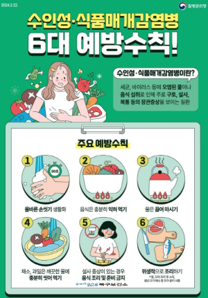 포항시, 여름철 장관감염증 급증… 위생·식품관리 주의 당부