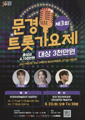 제3회 문경트롯가요제 2차 예선 성황리에 마무리