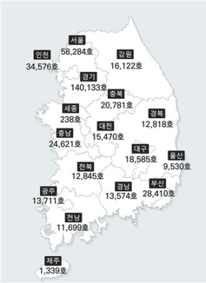 부동산원·부동산R114, 공동주택 입주예정물량 발표