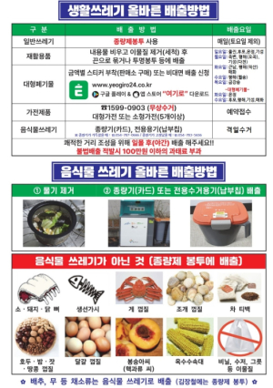 울진군, 피서철 맞이 쓰레기 관리대책 시행