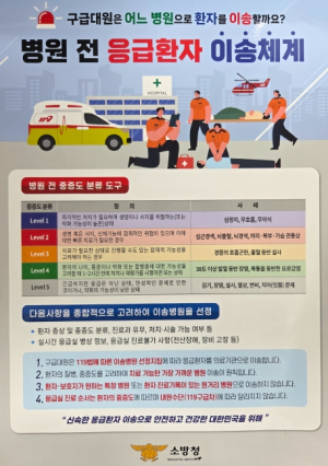 경북소방본부, 중증도 분류 기반 병원 이송 체계 강화