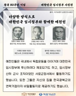예천 출신 독립유공자 22인의 항일투쟁 발자취 조명