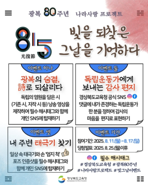 경북교육청, 광복 80주년 맞아 ‘빛을 되찾은 그날을 기억하다’ 나라 사랑 온라인 이벤트 진행!