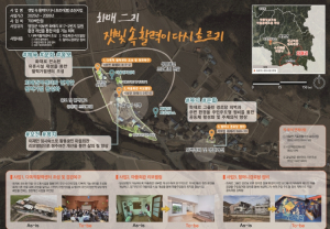 영양군, 국토부 지역수요맞춤지원사업 공모 선정