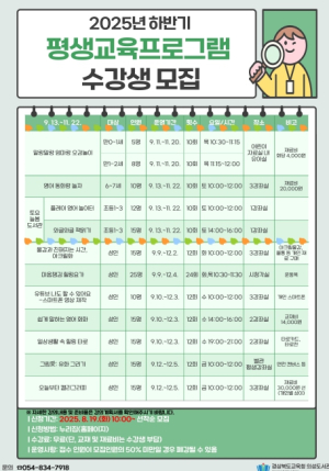 의성도서관, 하반기 평생교육 프로그램 수강생 모집