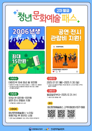 영덕군, 청년문화예술패스 최대 15만원 지원