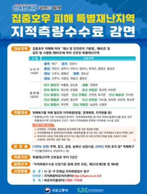 경북도, 극한호우 피해지역‘지적측량수수료 감면’시행