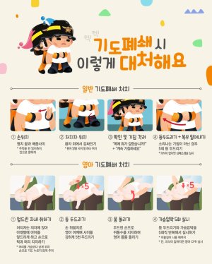 영양소방서, 추석 앞두고 기도폐쇄 응급처치법 홍보