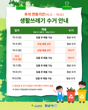 경산시, 추석 연휴 생활쓰레기 처리 종합대책 가동