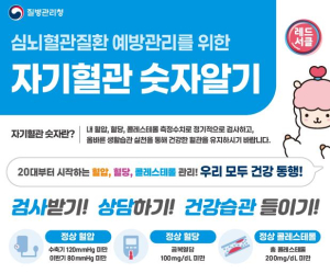 상주시보건소, 심뇌혈관질환 예방 ;레드서클 캠페인` 실시