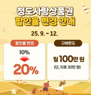 청도군, 청도사랑상품권 9월부터 20% 상향 할인 판매