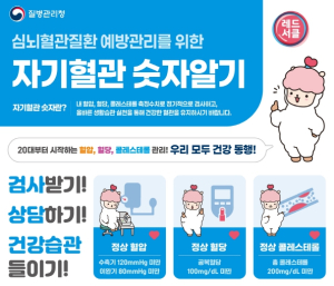 성주군 보건소, 심뇌혈관질환예방관리주간 맞이 레드서클 캠페인 운영
