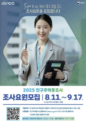 상주시, 센서스 100년을 함께할 2025 인구주택총조사 조사원 모집