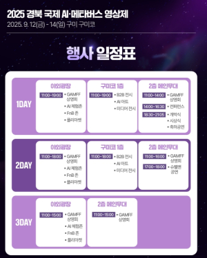2025 경북 국제 AI·메타버스 영상제, 구미에서 화려한 개막