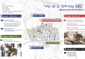 대구시 두류3동, 도시재생 신규공모 선정… 도시 활력 되찾는다