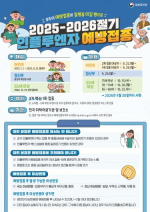 구미시, 9월 22일부터 인플루엔자(독감) 무료 예방접종 시행