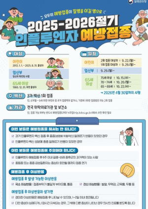 ‘건강을 지키는 따끔함’ 대구시, 인플루엔자 예방접종 순차 실시